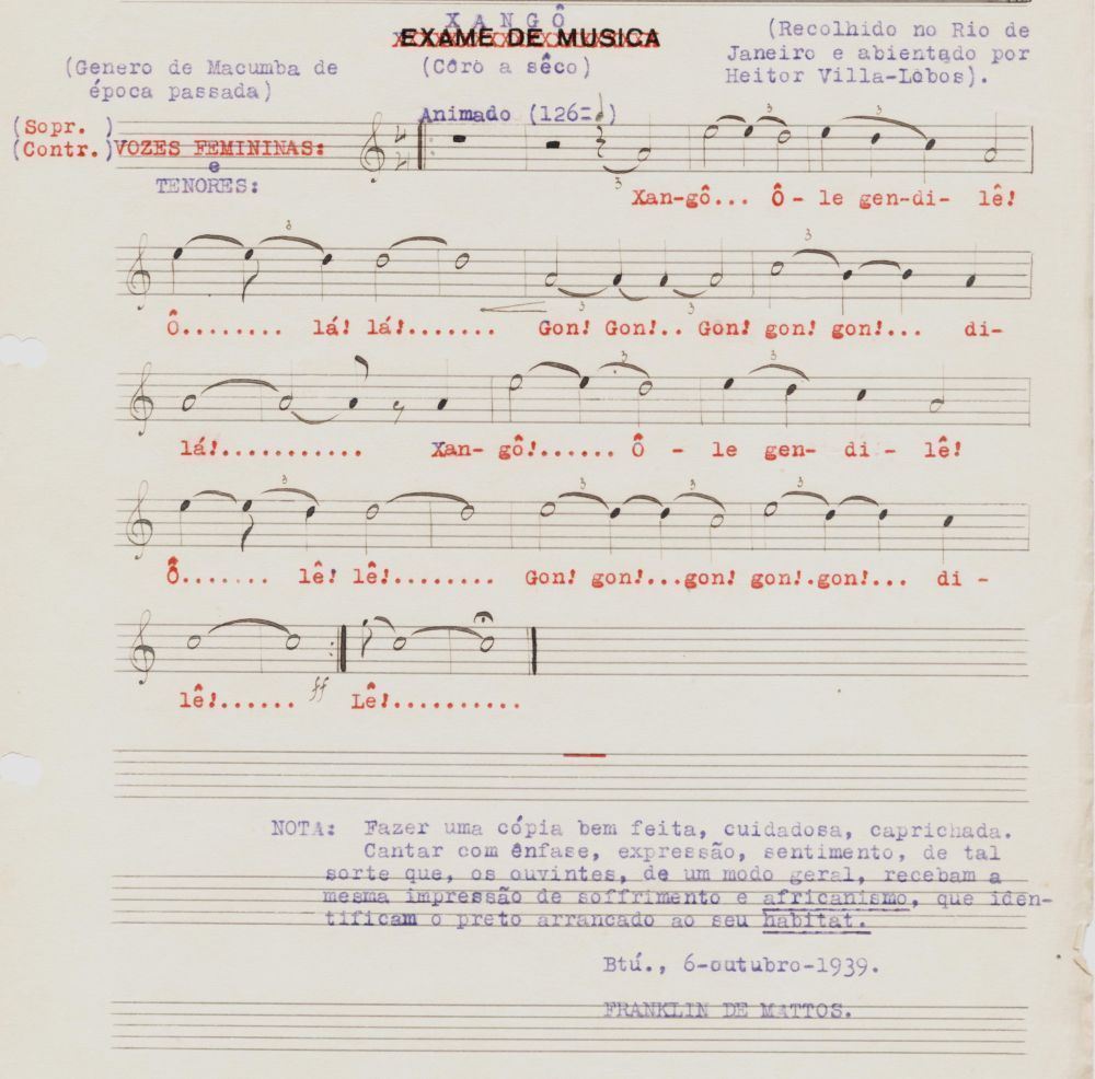 Foto - Espólio musical do Prof. Alfredo Franklin de Mattos
