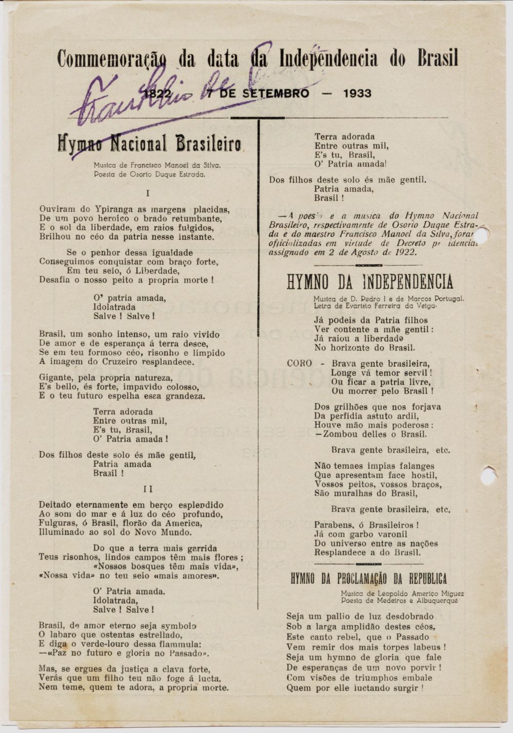 Foto - Espólio musical do Prof. Alfredo Franklin de Mattos
