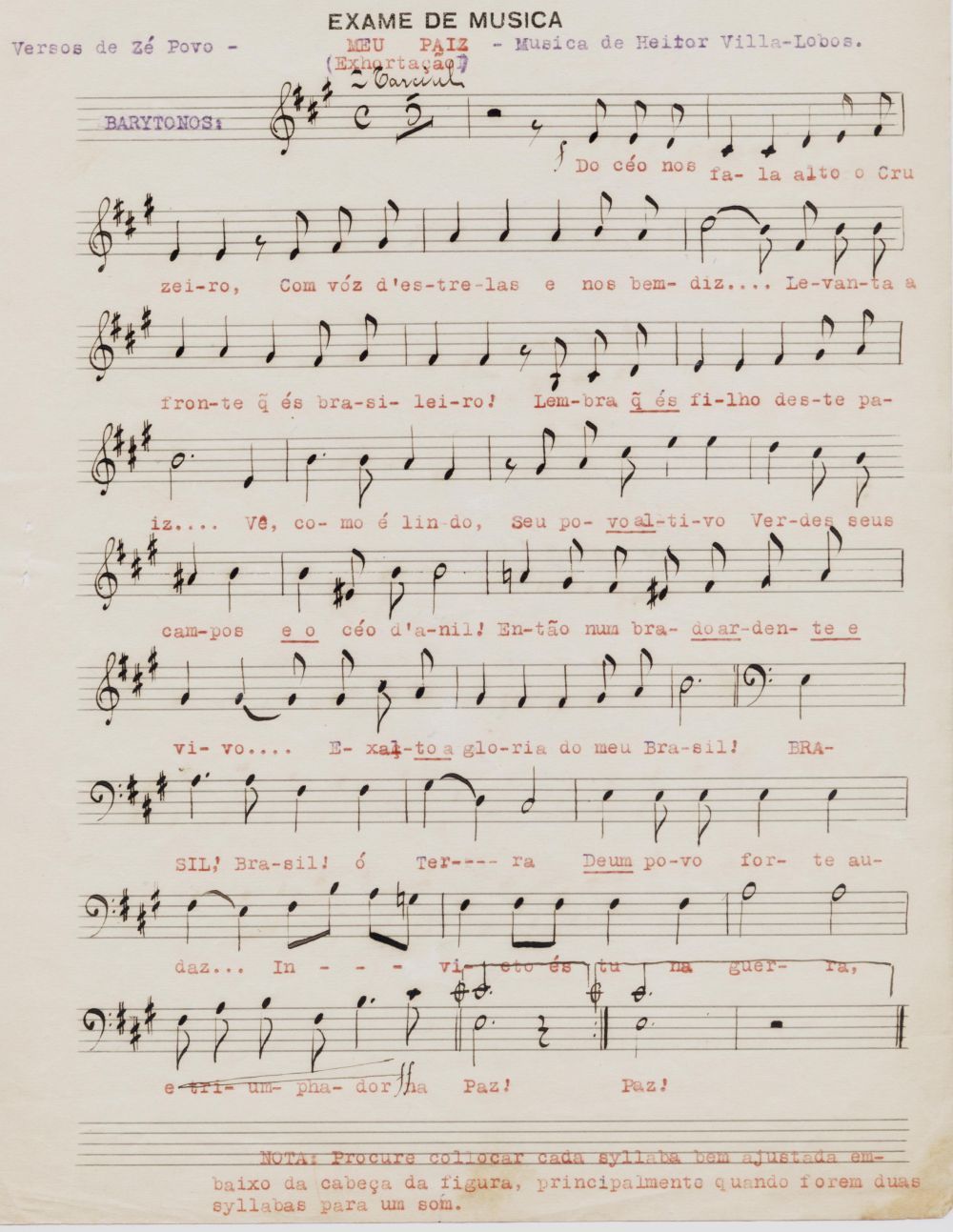 Foto - Espólio musical do Prof. Alfredo Franklin de Mattos
